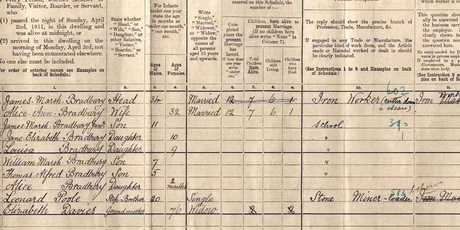 Bradbury clip1911census